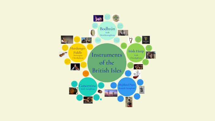 5 British Instruments Instruments of the British Isles by Kaylee Laird on Prezi