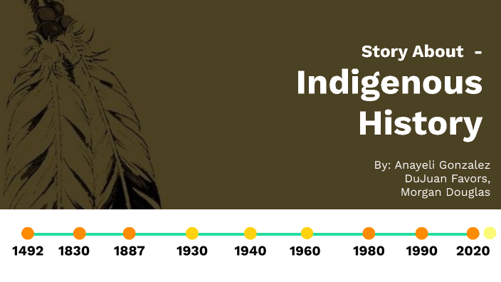 Indigenous History by Anayeli Gonzalez on Prezi