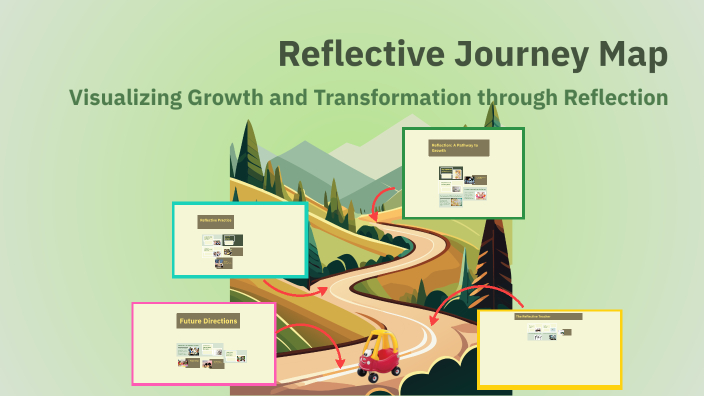 Wander Map Reflection Reflective Journey Map by Mia Ehlers on Prezi