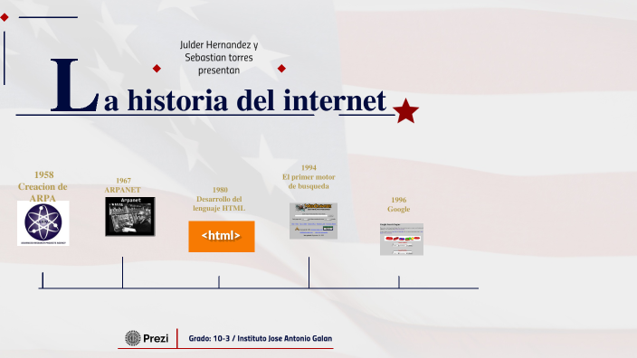 La historia del internet by Julder Hernandez on Prezi