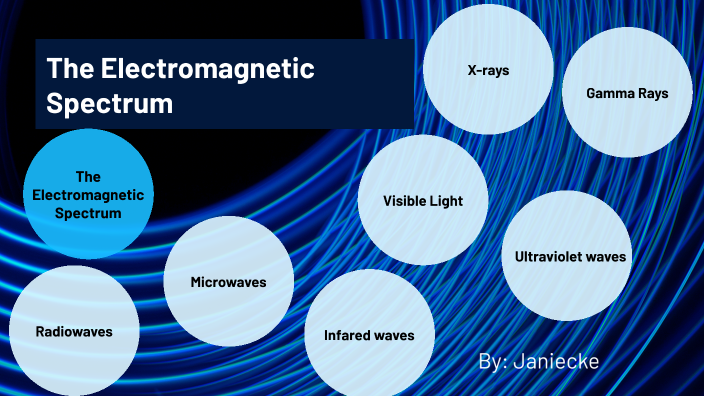 Product summary presents key product information     Keyboard shortcut  
                                        shift
                                        +
                                         alt
                                        +
                                        opt
                                        +
                                        D visual data 2