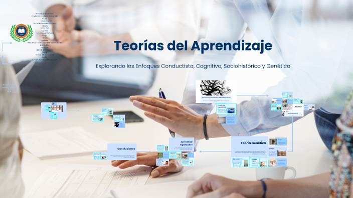 Teorías del Aprendizaje by christian gonzalez on Prezi