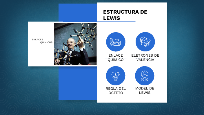 ESTRUCTURA DE LEWIS by Laura Azcue Leon on Prezi Next