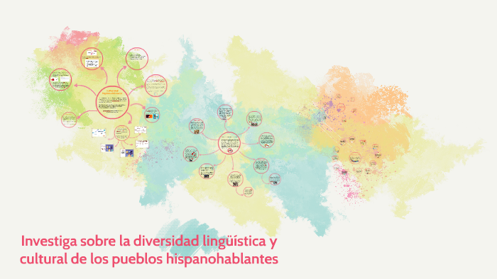 Investiga sobre la diversidad lingüística y cultural de los pueblos