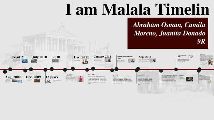 Malala Timeline by Abraham Osman Antequera on Prezi