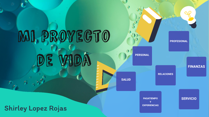 Mi Proyecto de Vida by Shirley Lopez Rojas on Prezi
