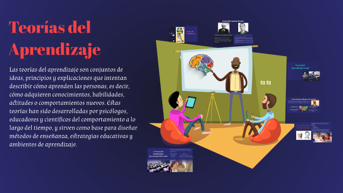 Teorías del Aprendizaje by Kristhel Dagne Castillo España on Prezi