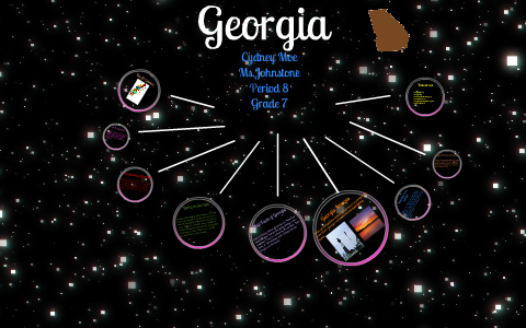 13 Colonies PowerPoint Project by Cydney Moe on Prezi