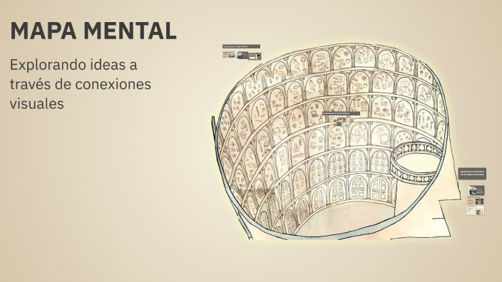 MAPA MENTAL by Erik Viviana Castellanos Martinez on Prezi