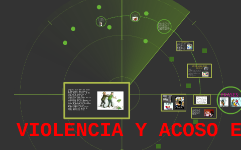 VIOLENCIA Y ACOSO ESCOLAR by Bryan Valdivieso Vera on Prezi