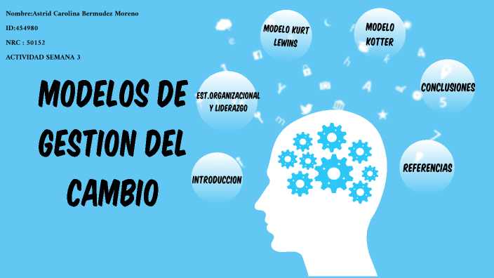 Modelos De Gestion Del Cambio By Carolina Bermudez On Prezi