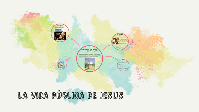 La Vida Publica De Jesus By Virginia Donaire