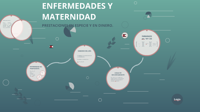 ENFERMEDADES Y MATERNIDAD by on Prezi