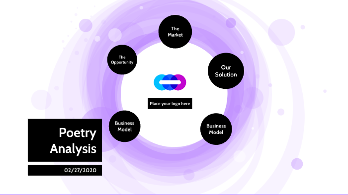 Poetry Analysis (AP Lit) by Aniyah Muldrow on Prezi