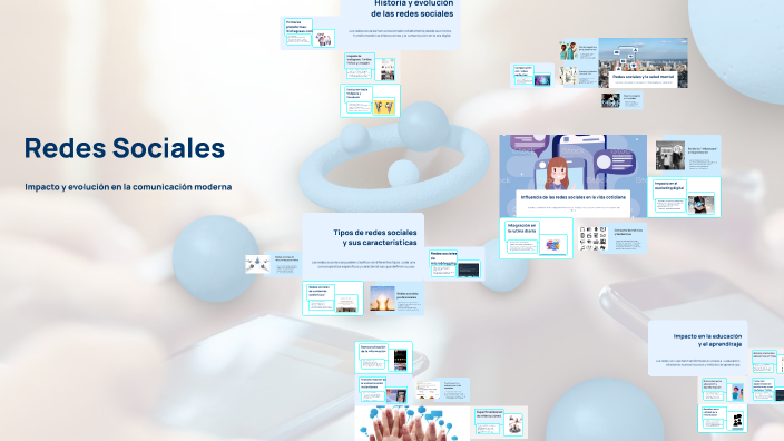 Redes Sociales by Santiago FIGUEROA VILLADA on Prezi