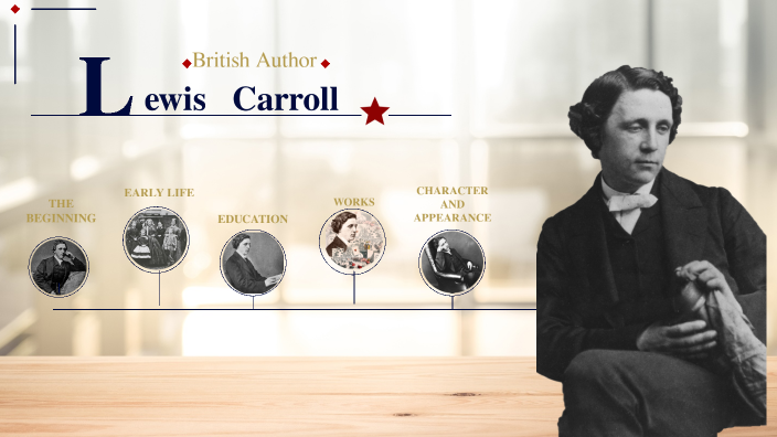 British Author Lewis Carroll by mustafa aslan on Prezi