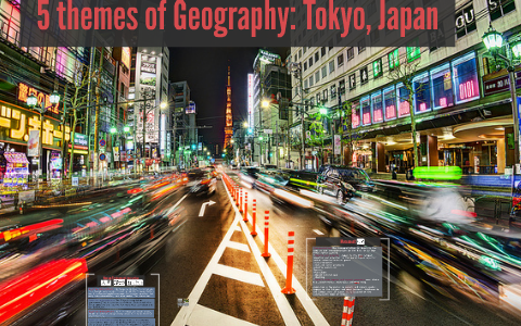 5 themes of Geography: Tokyo, Japan by selina zagal on Prezi