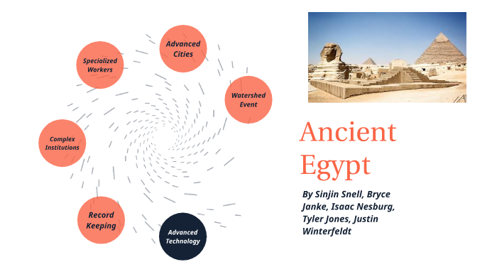 Ancient Egypt by Justin Winterfeldt on Prezi