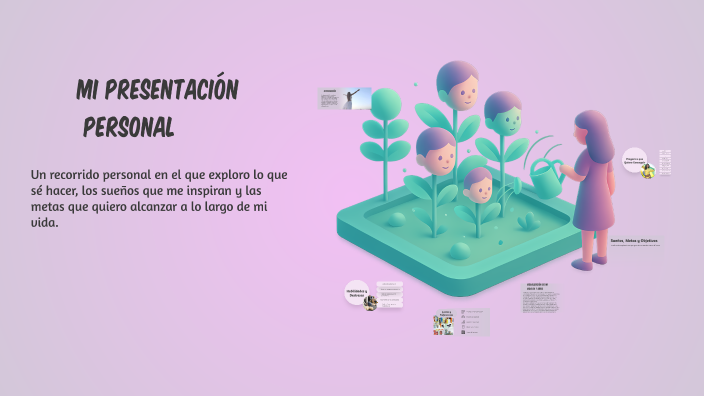 Mi Presentación Personal by Yulieth Alejandra Guerrero Ramirez on Prezi