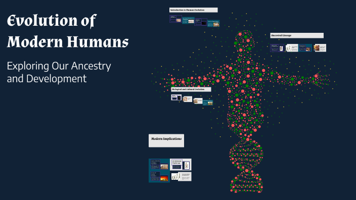 Modren Human Evolution of Modern Humans by Александр Юрченко on Prezi