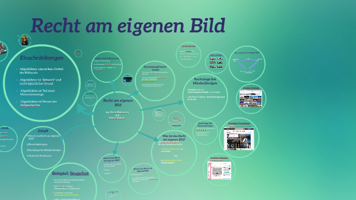 Recht Am Eigenen Bild By Denis Uke. On Prezi