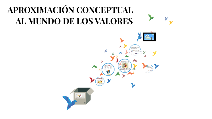 Aproximacion Conceptual Al Mundo De Los Valores