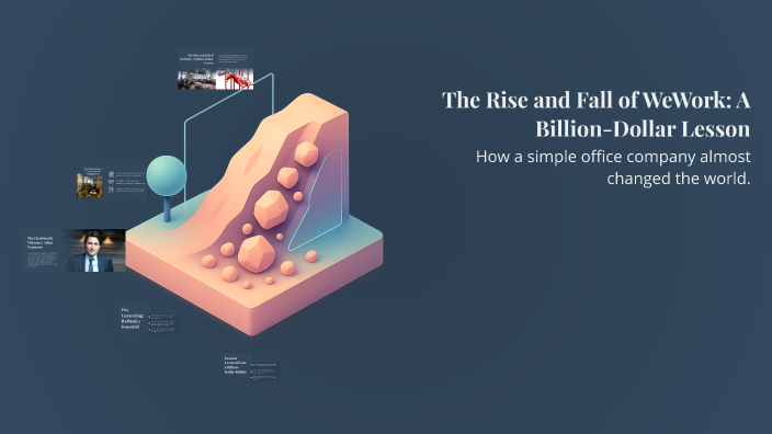 The Rise and Fall of WeWork: A Billion-Dollar Lesson by Jagoda Znyk on ...