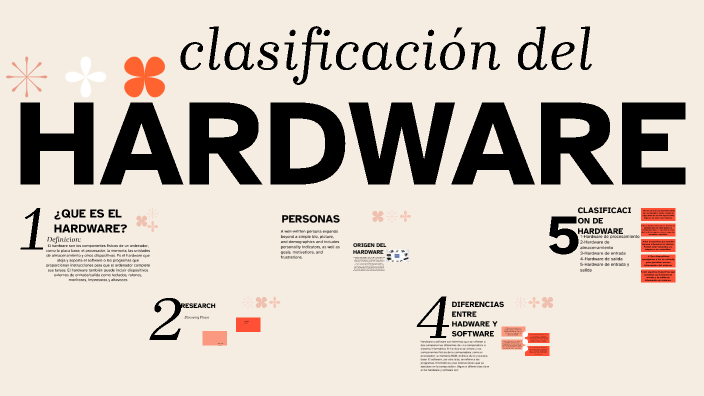 Hardware 2 Classification clasificación del hardware by ximena fraire on Prezi