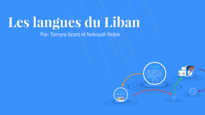 Les langues du Liban by Tamyra Grant