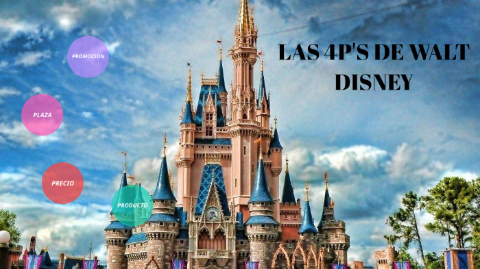 4 Ps De Walt Disney By Carolina Ninive Garcia De Dios On Prezi 9101