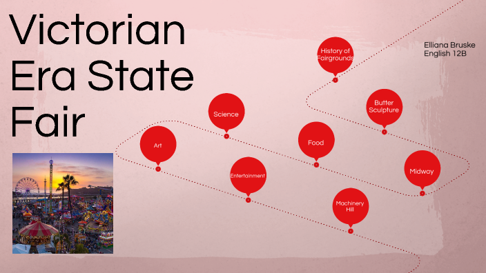 The Victorian Era Project by Ellana Bruske on Prezi