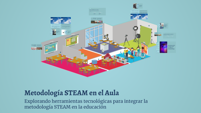 Metodología STEAM en el Aula by German Eliu on Prezi