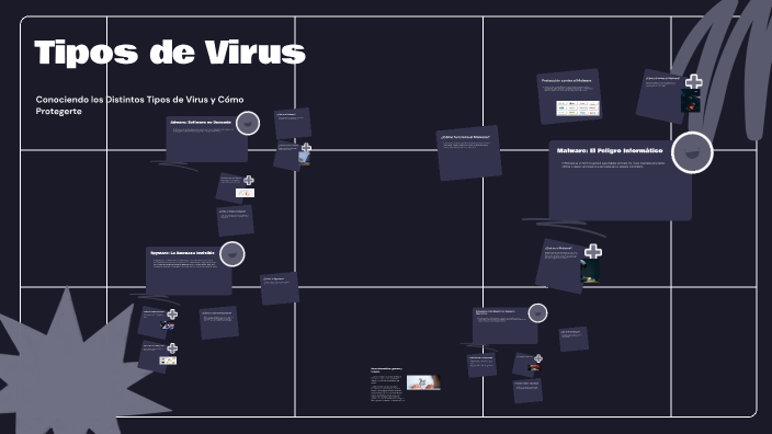 Tipos de Virus: Un Análisis Detallado by Lili Garcia on Prezi