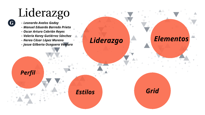 Liderazgo by Oscar Arturo Cebrián Reyes on Prezi