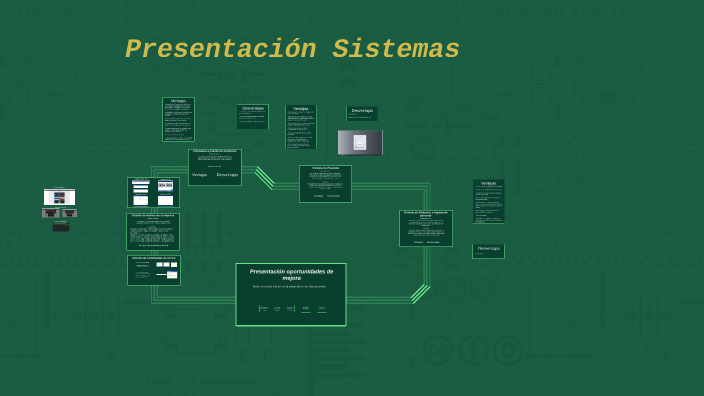 Presentación Sistemas by Victor Gomez on Prezi