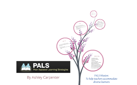 Pals Peer Assisted Learning Strategies By Ashley Carpenter On Prezi Pals Peer Assisted Learning Strategies By Ashley Carpenter On Prezi