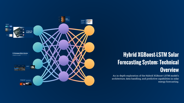 Hybrid XGBoost-LSTM Solar Forecasting System: Technical Overview by ...