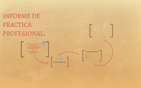 INFORME DE PRACTICA PROFESIONAL by ruth baker on Prezi