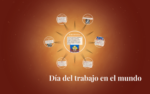 Día del trabajo en el mundo by ruben fernandez on Prezi