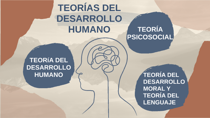 Teorias del desarrollo humano by Jose Nolberto Abril Zarate on Prezi