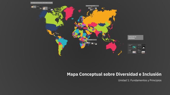 Mapa Conceptual sobre Diversidad e Inclusión by Milena Leticia Vissio ...