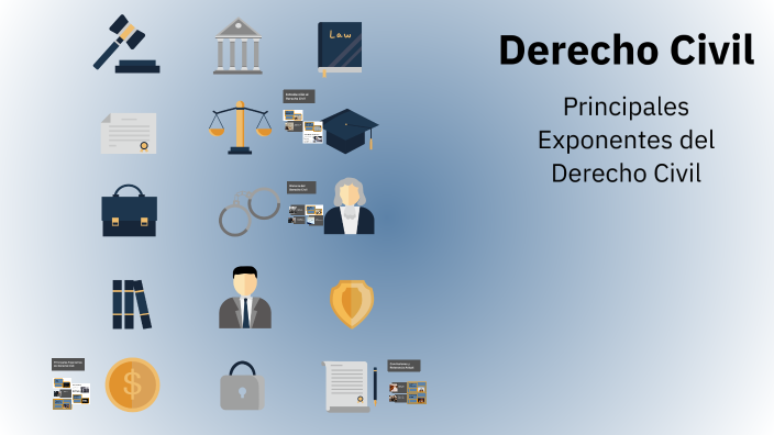 Derecho Civil by Marlon PEÑA on Prezi