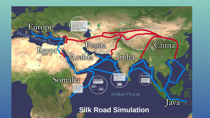 silk road simulation