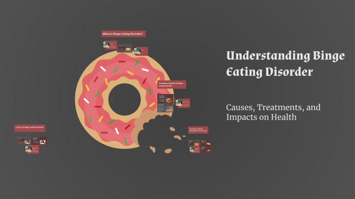 Understanding Binge Eating Disorder by Diamond Serrano on Prezi