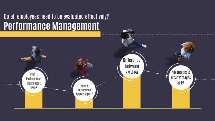 Performance Management by saleiha sharif on Prezi