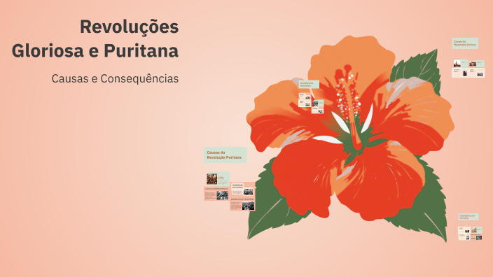Revoluções Gloriosa e Puritana by jeferson silva lima lima on Prezi