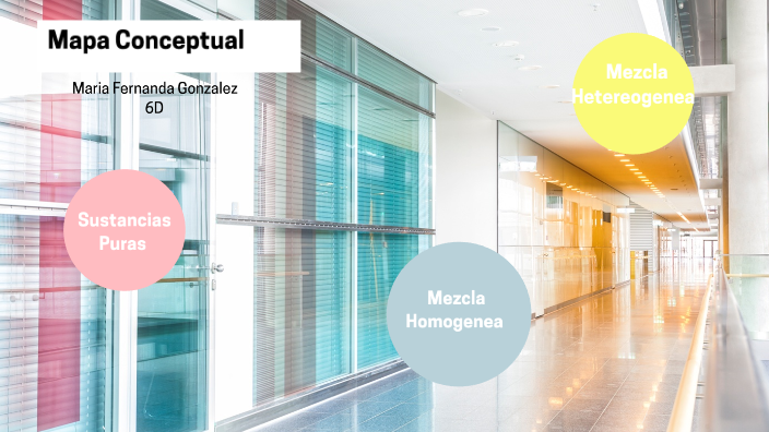 Mapa Conceptual Maria fernanda by Maria Fernanda Gonzalez on Prezi