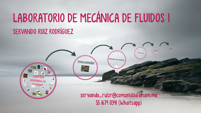 Presentación Fluidos I by Servando Ruiz on Prezi