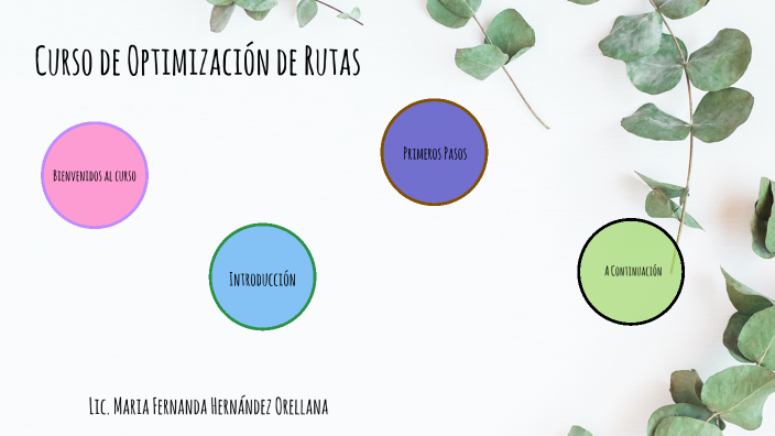 PRACTICA 1_PREZI by MARIA FERNANDA HERNANDEZ ORELLANA on Prezi