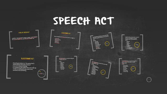 speech act types